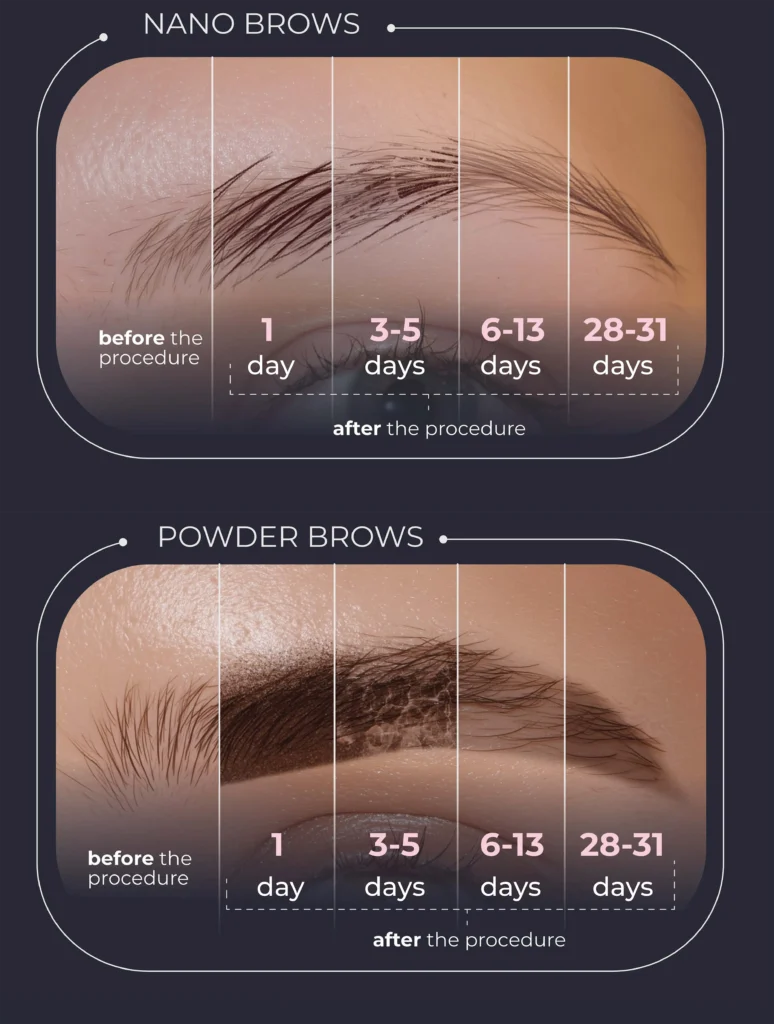 Combo brows Vancouver permanent makeup brows result